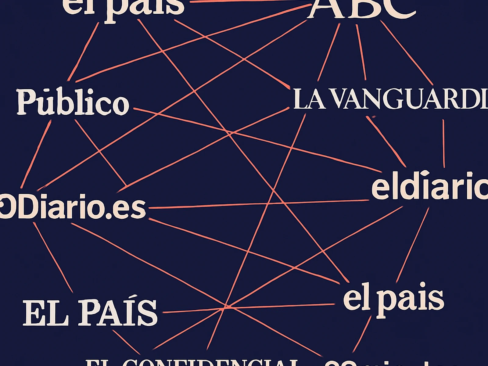 Authority Network